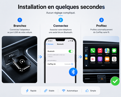 CarPlay Air™